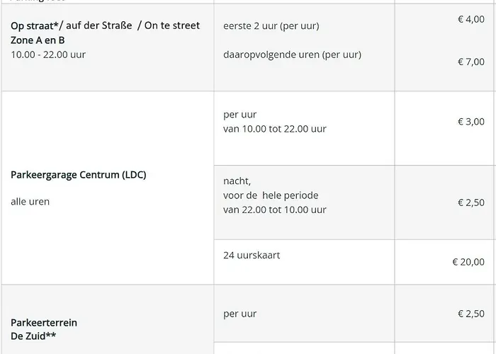 Apartman Palm House Zandvoort