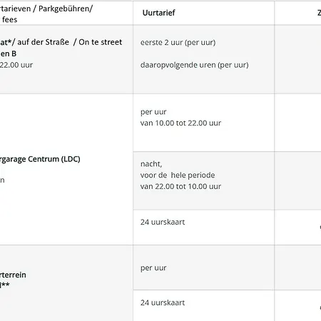 Апартаменты Palm House Зандфорт